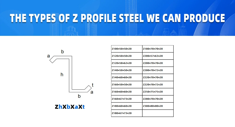 23Z